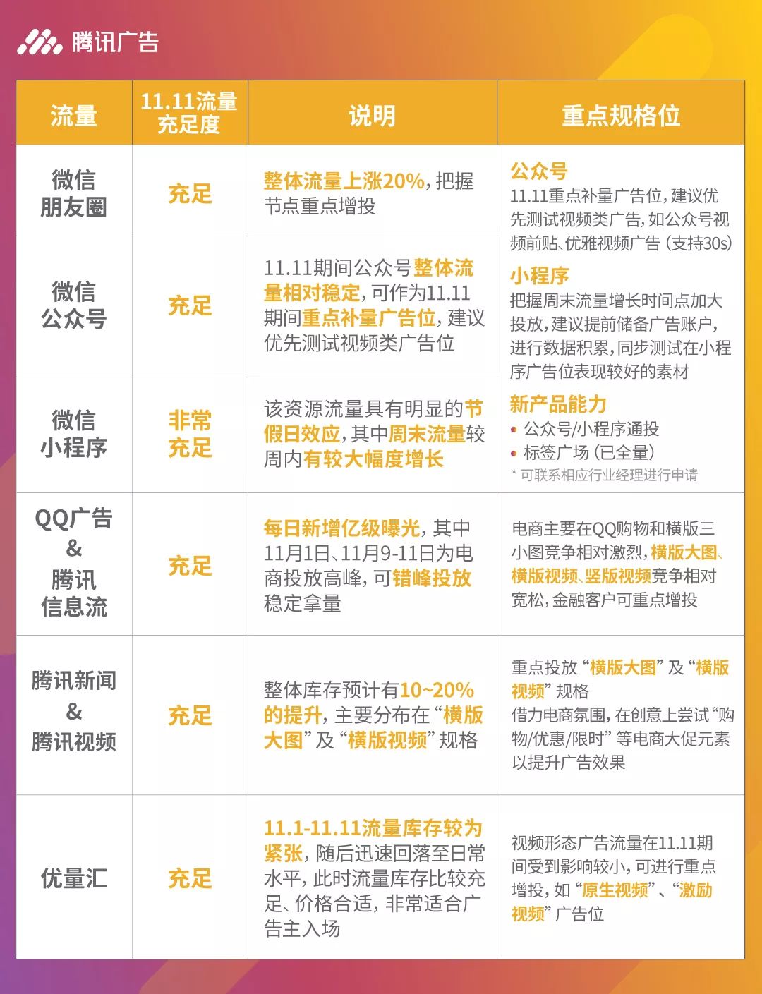抢占流量新高地看懂中台p联直播的底层架构与未来趋势