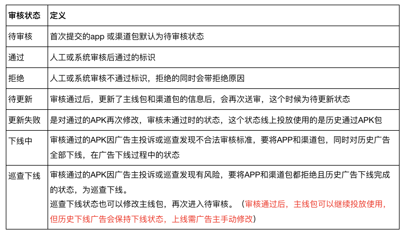 企業(yè)微信20210308-111925@2x.png